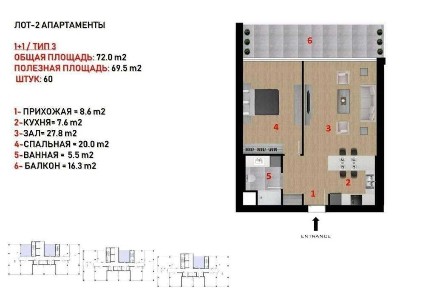 Ташкентская область, Ташкент, Шайхантахурский район