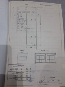 Навоийская область, Навои