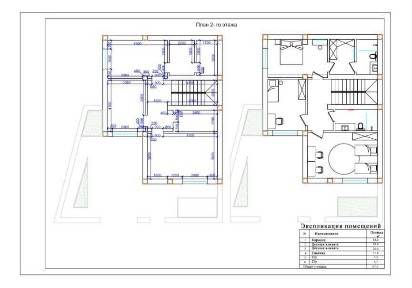 Ташкентская область, Келес