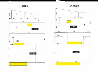 Ташкентская область, Ташкент, Сергелийский район