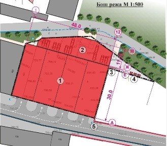 Самаркандская область, Самарканд