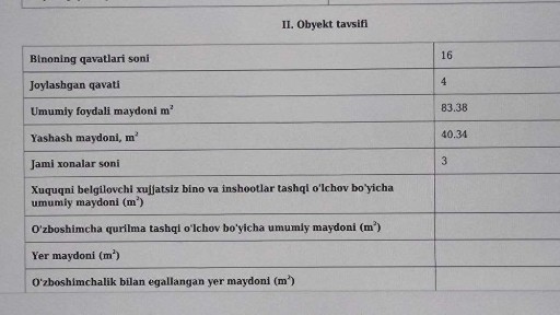 Ташкентская область, Ташкент, Юнусабадский район