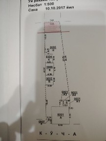 Ташкентская область, Ташкент, Яккасарайский район