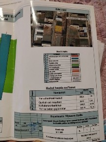 Участка Сотилади