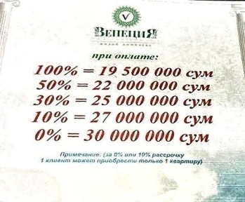 Ташкентская область, Ташкент, Юнусабадский район