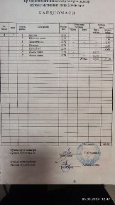 Продам квартиру в 3 м-он д. 59 кв 13 первый этаж под салон красоты или