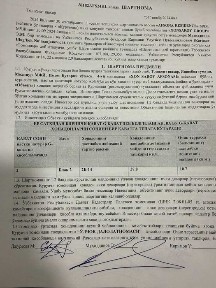 Ташкентская область, Ташкент, Яшнабадский район