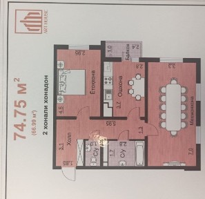 Навоийская область, Навои