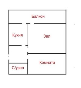 Ташкентская область, Ташкент, Сергелийский район