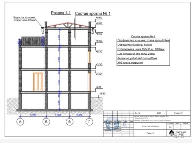 Бухорода 3.5 соток ховли сотилади