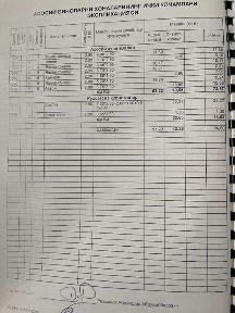 Ташкентская область, Ташкент, Мирабадский район