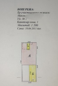 Ташкентская область, Ташкент, Мирзо-Улугбекский район