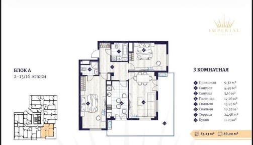Ташкентская область, Ташкент, Юнусабадский район