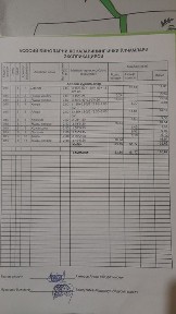 Ташкентская область, Ташкент, Мирабадский район