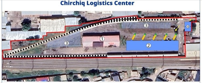 Продаётся Срочно территория под Логистику!