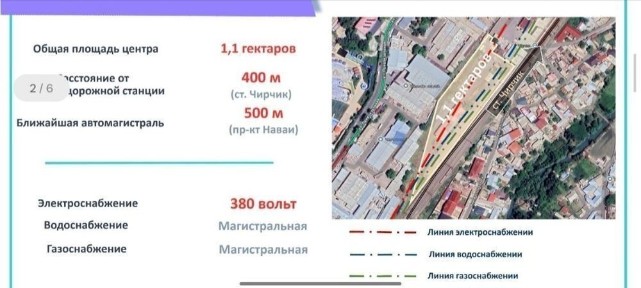 Ташкентская область, Ташкент, Бектемирский район