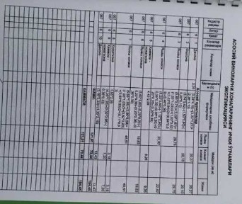 Ташкентская область, Ташкент, Юнусабадский район