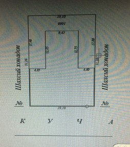 Ташкентская область, Келес