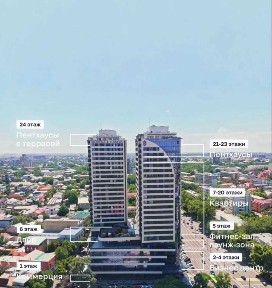 Коробка в Премиум ЖК по выгодной цене с готовым проектом ID01