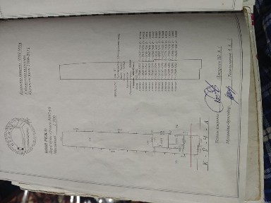 Ташкентская область, Ташкент, Сергелийский район