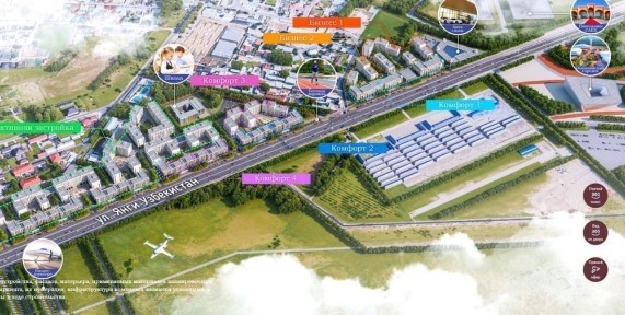 Ташкентская область, Ташкент, Мирзо-Улугбекский район