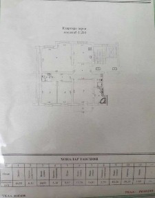 Ташкентская область, Ташкент, Мирзо-Улугбекский район