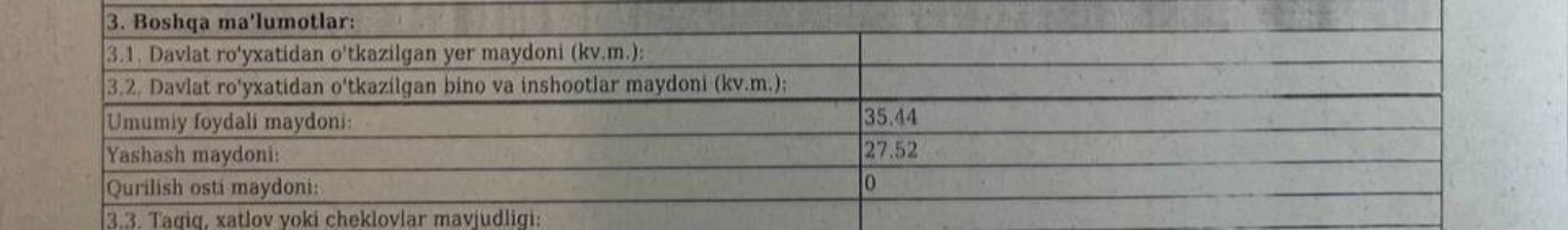 Ташкентская область, Ташкент, Сергелийский район