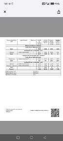 Sergili honabod tepada uy sotiladi