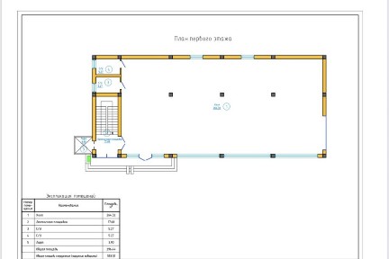 Сдается 1 этаж 260 кв. м., ул. Шота Руставели первая линия, у дороги