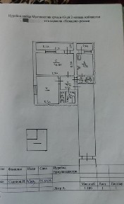 Самаркандская область, Нурабад