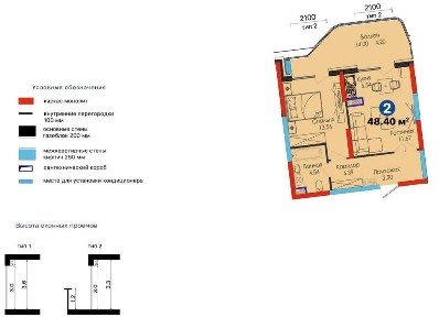 Премиум ЖК Voha | 2-комнт (48.4 м2) со скидкой 18% по выгодной цене