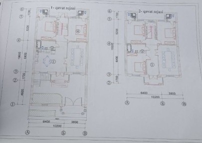 Самаркандская область, Самарканд