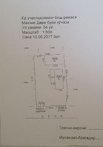 Ташкентская область, Ташкент, Сергелийский район