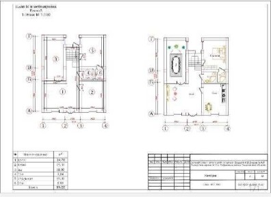 Коттедж под ключ на 5 лет