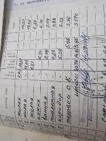 Ташкентская область, Ташкент, Чиланзарский район