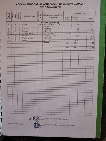 Уй (квартира) тезда срочно сотилади Тошкент шахар Сергели