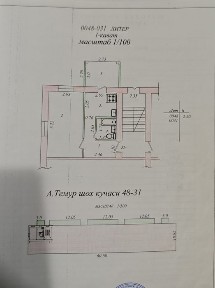 Ташкентская область, Чирчик