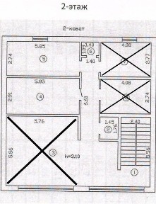 Каракалпакстан, Нукус