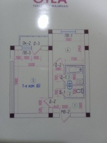 Навоийская область, Навои