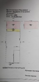 Ташкентская область, Эшангузар