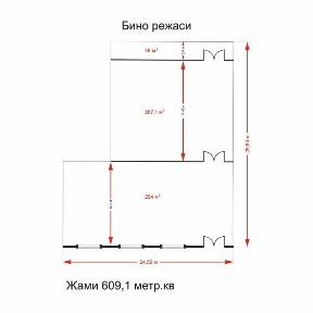 Хорезмская область, Ургенч