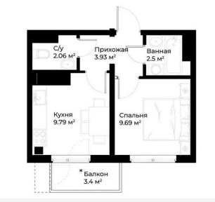 Ташкентская область, Мирабад