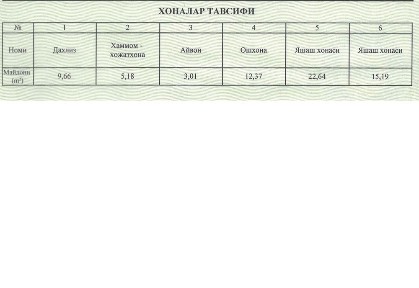 Продается 2 ком дом 69 кв. м в сергели 6а из 7э-на 4 этаже, новостройк