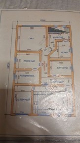 Сырдарьинская область, Гулистан