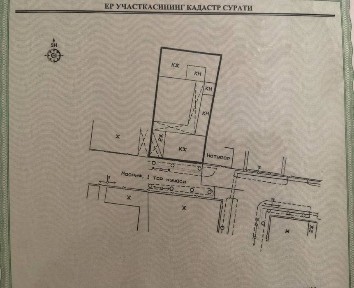 Продается частный дом 6 соток Алока, Тинчлик