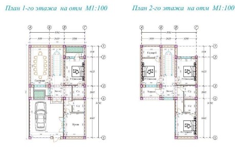 Новый таунхаус орр Мирабадское РУВД