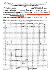 Yangi Toshkent 6,2 sotixli uglavoy xovli sotiladi