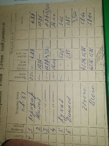 Продаётся 3х комнатная квартира