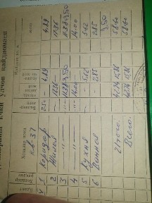 Продаётся 3х комнатная квартира