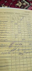 Ташкентская область, Ташкент, Юнусабадский район